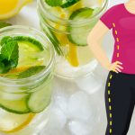 The Fat Flush Water