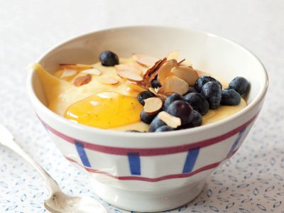Breakfast Polenta