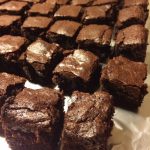 Low Carb Keto Brownies