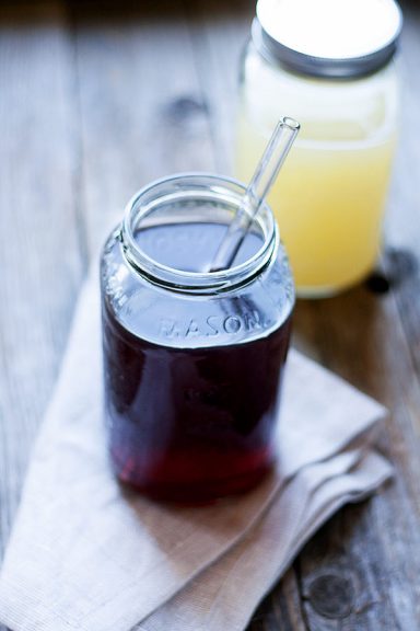 Diy Sports Drink